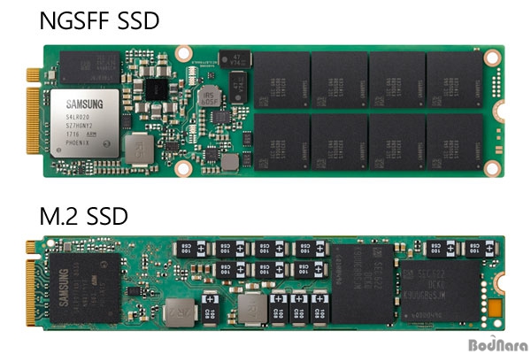 Ｚ, 1Tb V  NGSFF SSD  ǰ ...