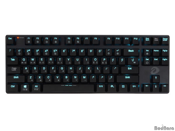پ,  Ű EK820 