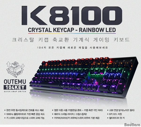 , K8100 ౳ȯ ũŻ Űĸ κ  