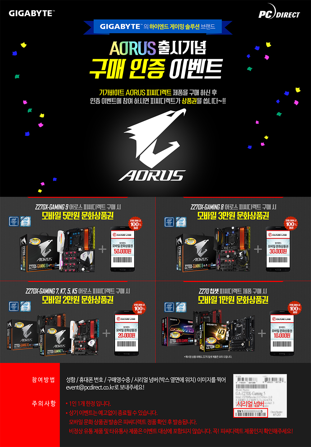 ⰡƮ-ǾƮ, 'AORUS'   ̺Ʈ