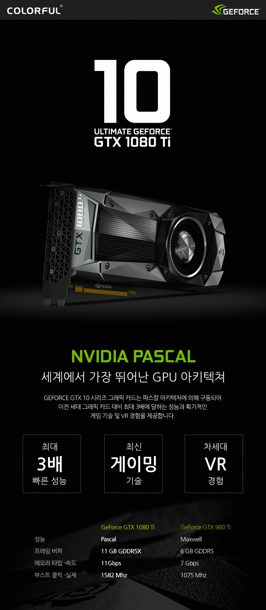 ڽ, ÷Ǯ GTX1080 Ti Ŀ   Ǹ ...