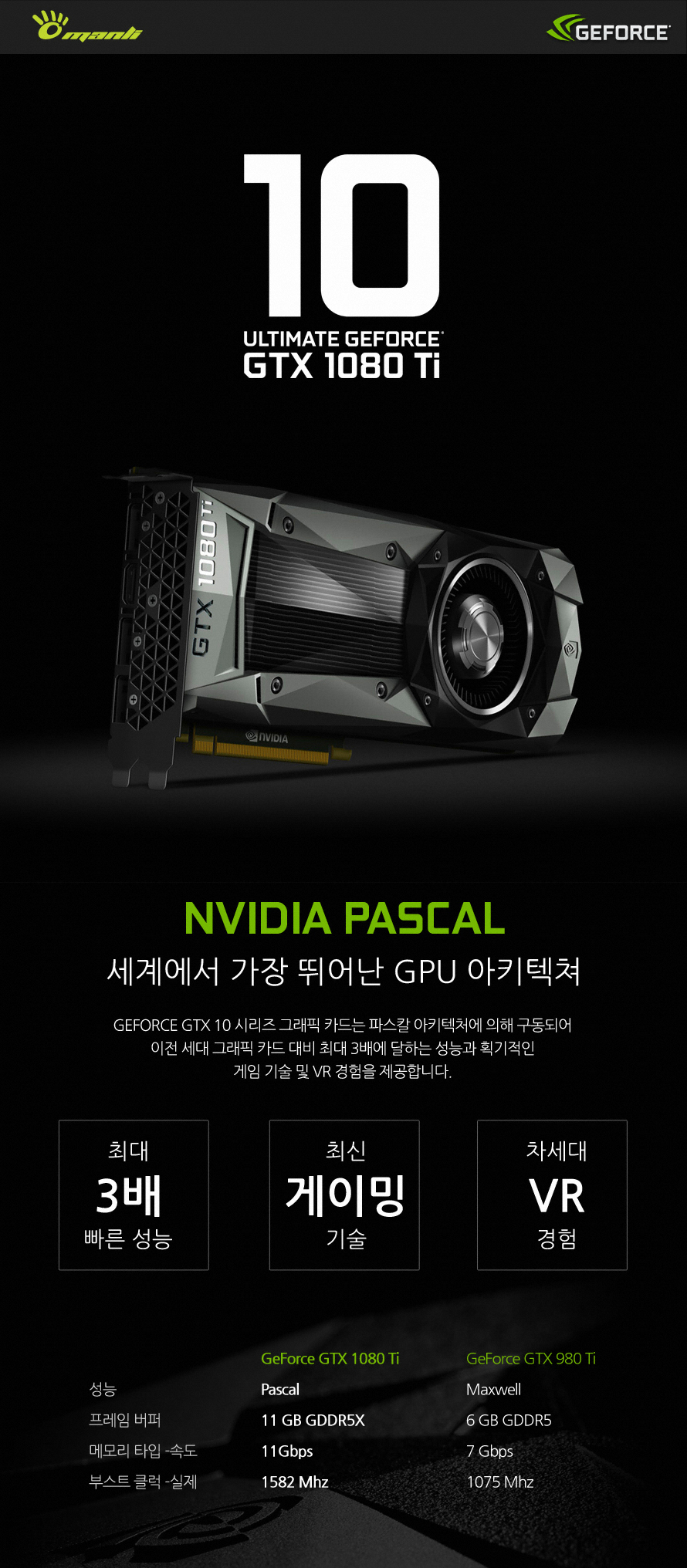 ڽ,  GTX1080 Ti Ŀ  ǥ 
