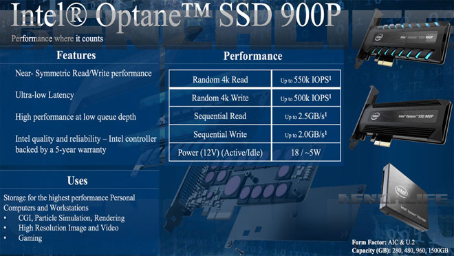  3D XƮ SSD, ũž PC ̹  ...