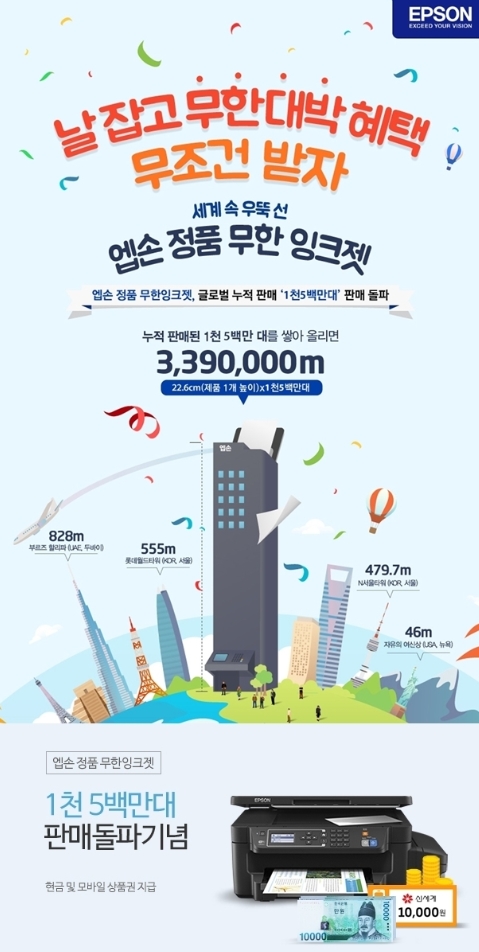 , ǰ  ũ 1500 Ǹ  ̺Ʈ ...