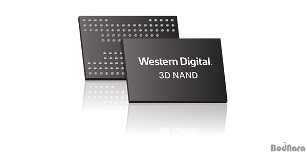 WD 96 3D TLC   ǥ, 2018  ǰ  ...