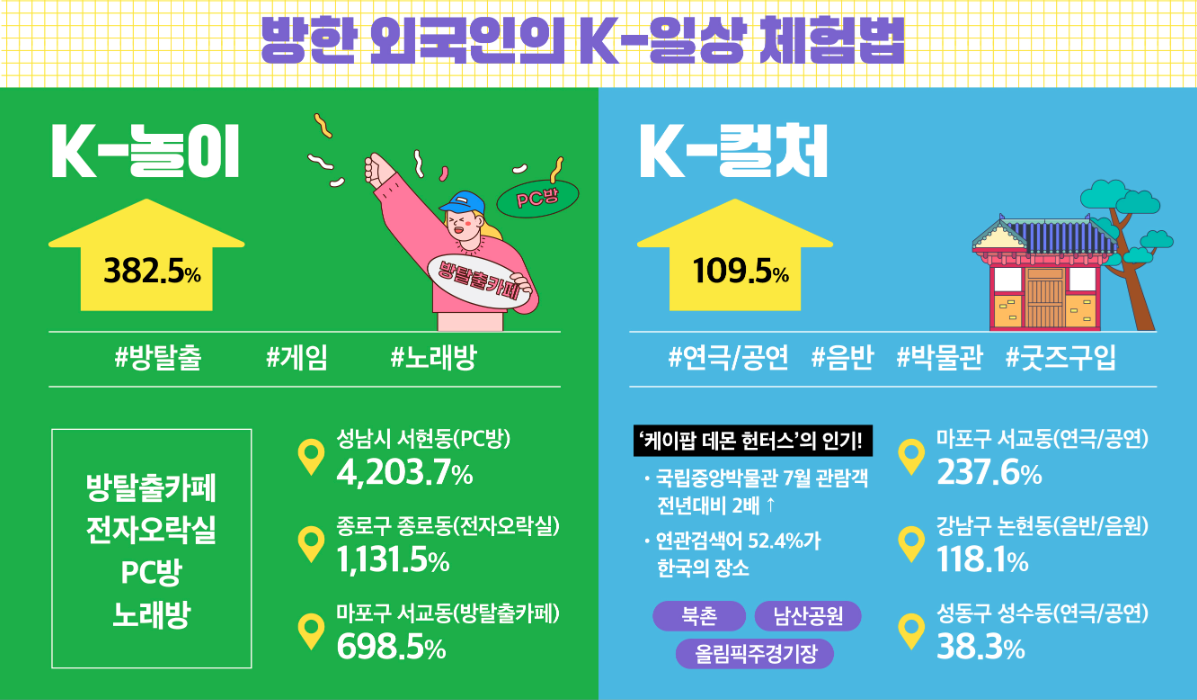 ѱó  ʹ١ ܱ  PC Һ 81% ...