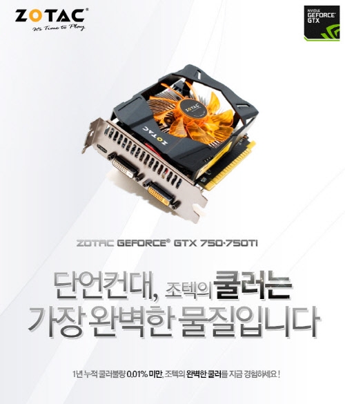 ,  750 Ti 1GB  