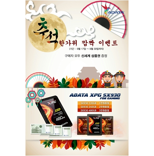 ߿, ADATA SSDXPG SX930 Series ߼ Ѱ...