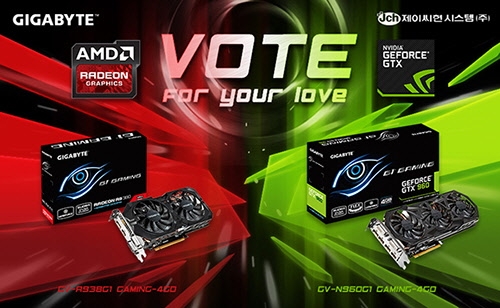 ̾ýۢ, GIGABYTE G1̹ ¯ ̺Ʈ ǽ...