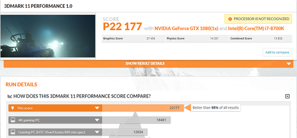  ھ i7 8700K 3DMark 11 ,  7 1700X ...