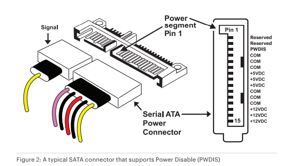 ֽ SATA HDD  ʴ´ٸ, PSU ȣȯ Ȯ ʿ