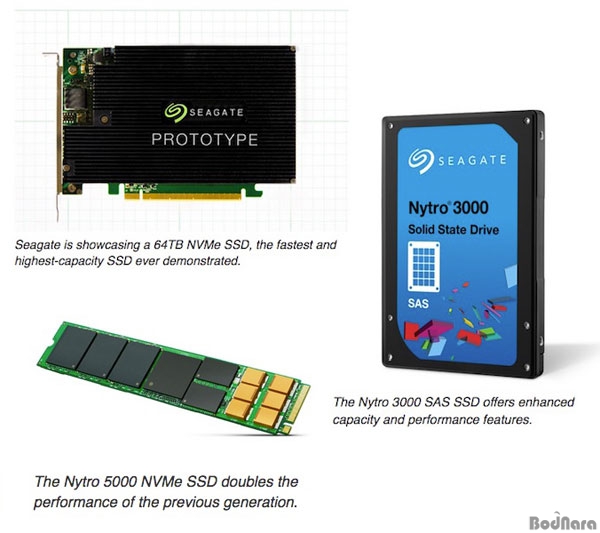 Ʈ, 64TB NVMe SSD   Nytro SSD ξ ...