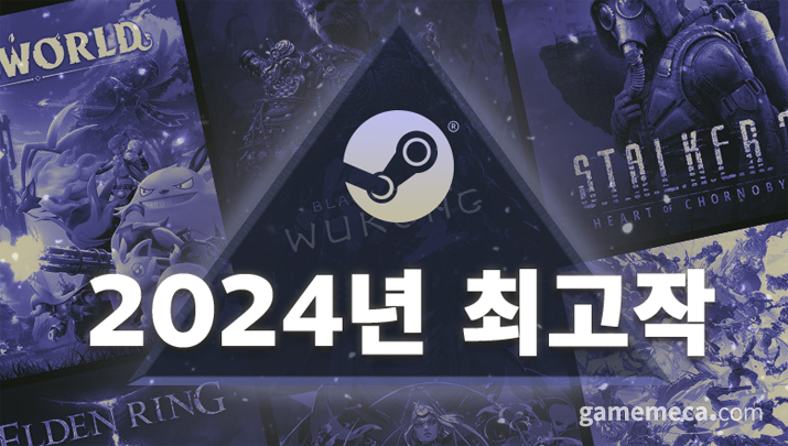 2024,    ?