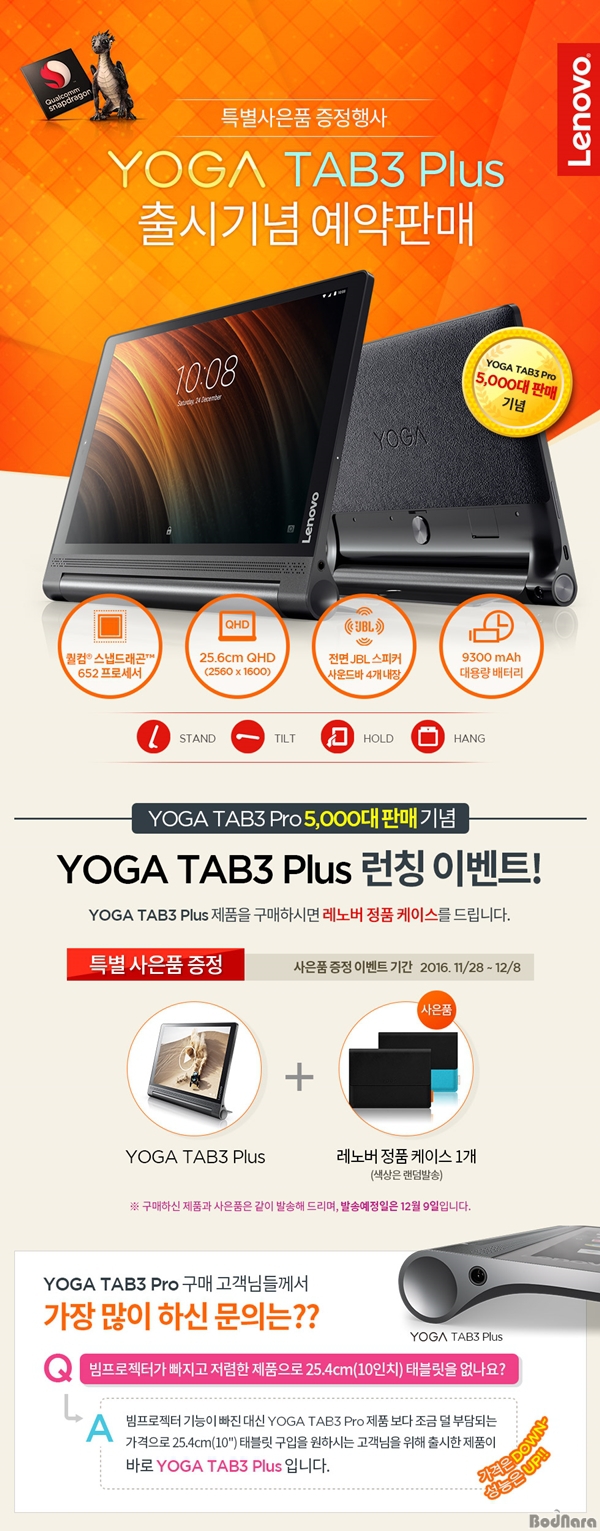 ѱ  䰡 º3 Plus 