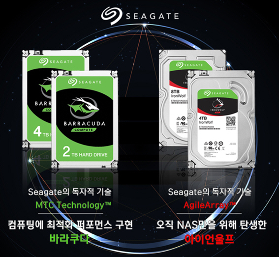 ǾƮ, Ʈ HDD ִ 12%   