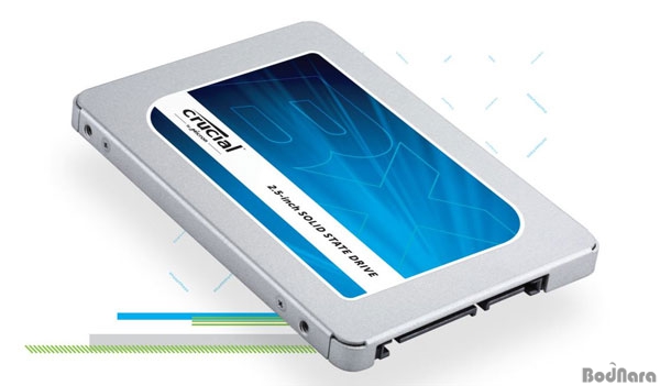 3D MLC   SSD, ũ BX300 ø ǥ