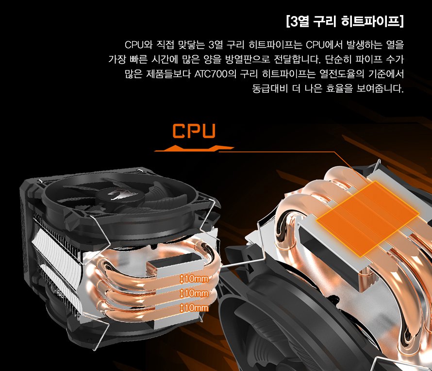 ̾ý, GIGABYTE AORUS ATC700 CPU ...