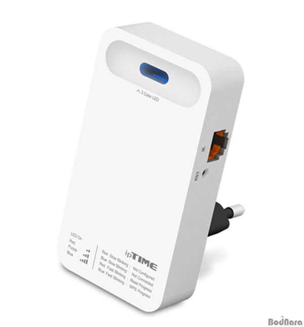 Ÿ,   ipTIME EXTENDER-N2 ...