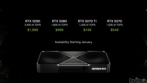   RTX 5090(D) RTX 5080, 1 30 ?