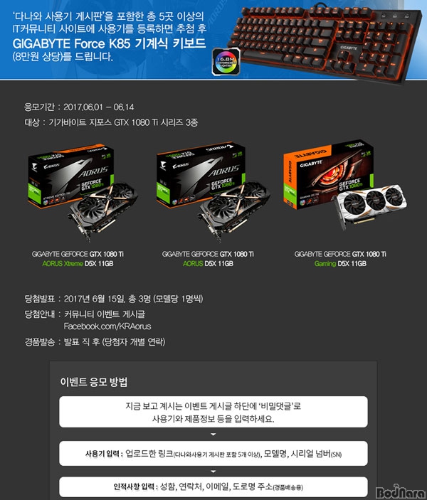 ̾, ⰡƮ GTX1080 Ti  ε ̺Ʈ ...
